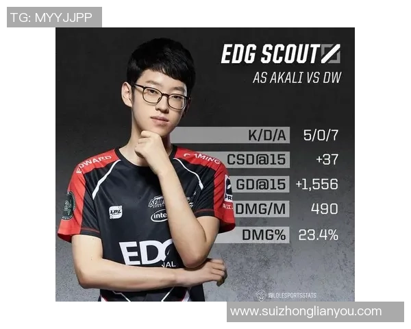 深入分析EDG区域防守策略在CSGO比赛中的应用与成效